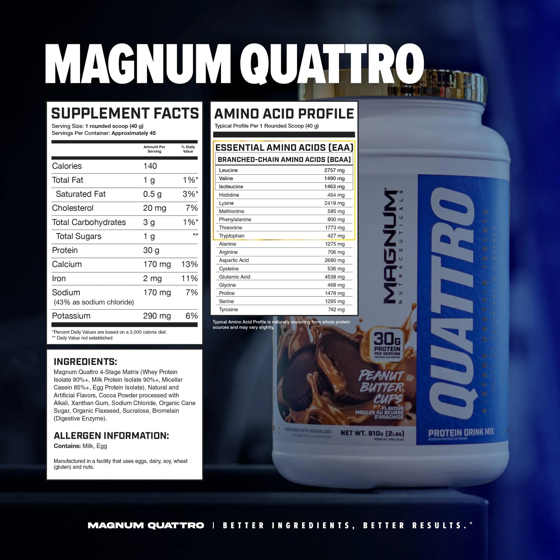 Magnum Nutraceuticals Quattro -, Peanut Butter Cups, 2LB - May Support Muscle Growth QUATTRO