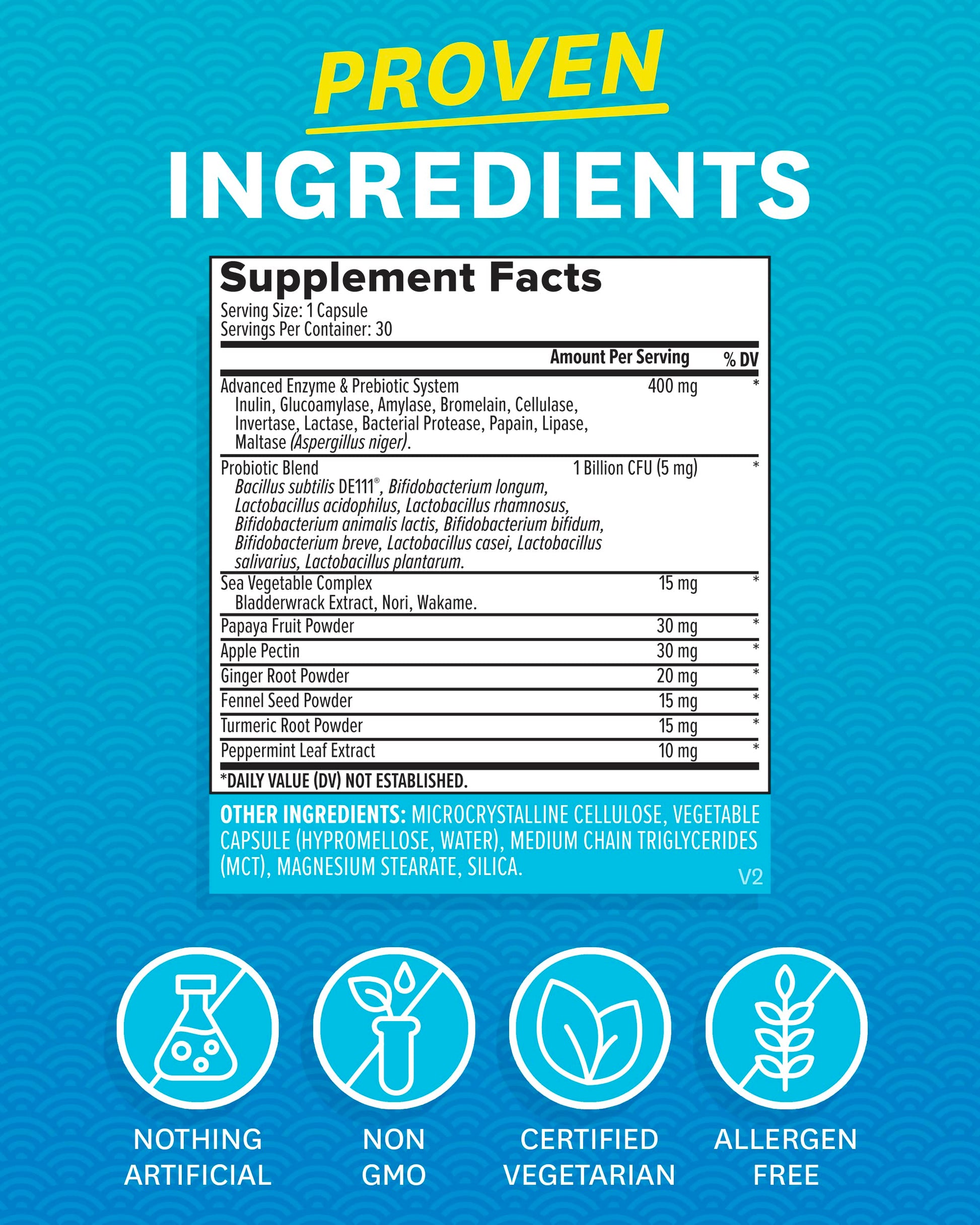 Zenwise Digestive Enzymes - Probiotic Multi Enzymes with Probiotics, 15 Ct Zenwise Health