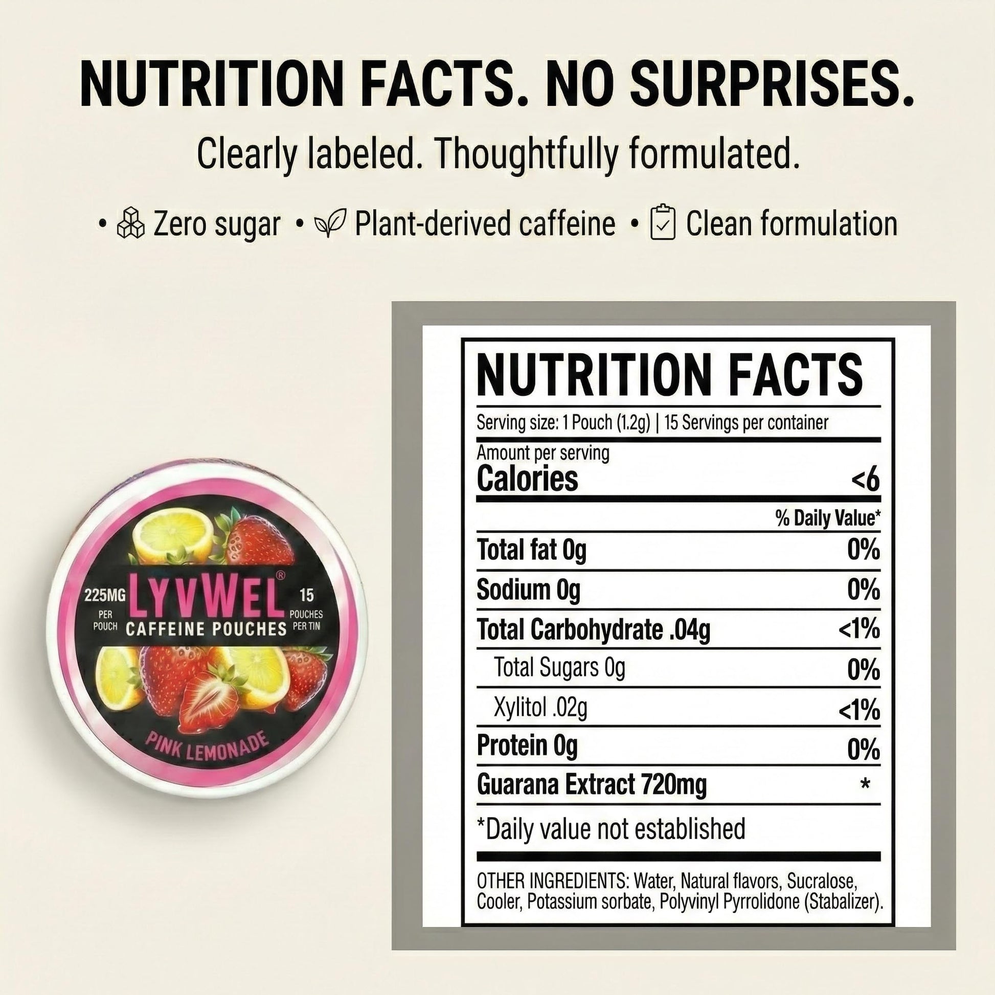 LyvWel 225mg Caffeine Energy Pouches | Nootropic Focus & Neuro Support | Tobacco-Free, Nicotine-Free, Quick Energy Solution | 3-Pack: 45 Pouches (3 Pack, Watermelon Ice, Pink Lemonade, Wintergreen) LyvWelBuy Supplements Australia