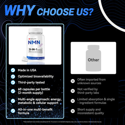 I LOVE HEALTH NMN Supplement, 5-in-1 Complex with NAC, Alpha Lipoic Acid, CoQ10 & Resveratrol - High Absorption Anti Aging Formula - Third Party Tested, cGMP, Gluten Free - 60 Capsules I LOVE HEALTHBuy Supplements Australia