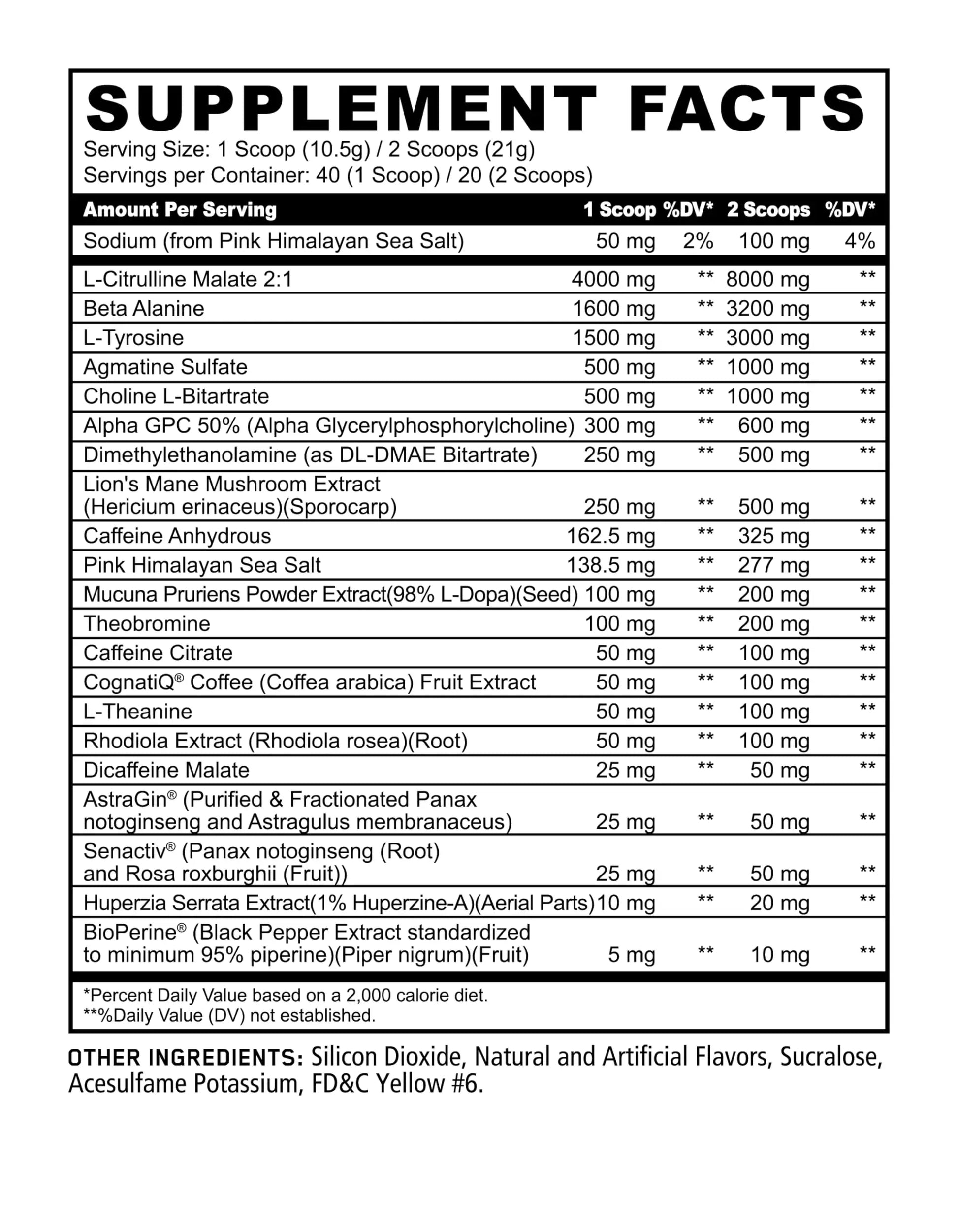 Underground Bio Labs/Panda Supps Skull High Stimulant/Nootropic Pre-Workout,Lion's Mane Underground Bio Labs