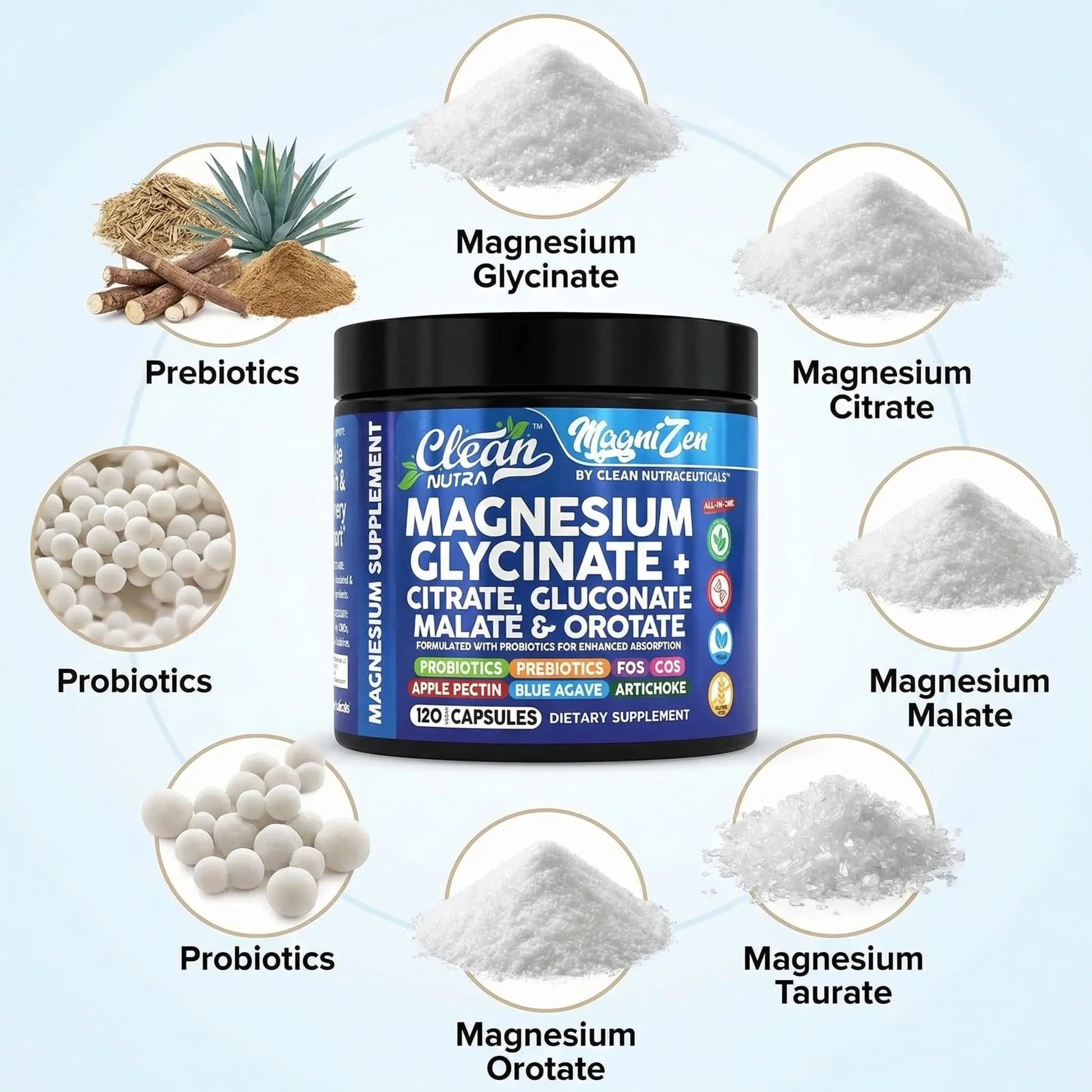 Clean Nutra Magnesium Glycinate Citrate Malate Orotate Taurate Supplement Complex + 10 Strain Probiotic Prebiotics FOS GOS Inulin Sleep Calm Support Apple Pectin – 120 Vegan Capsules Clean Nutraceuticals buy supplements Au