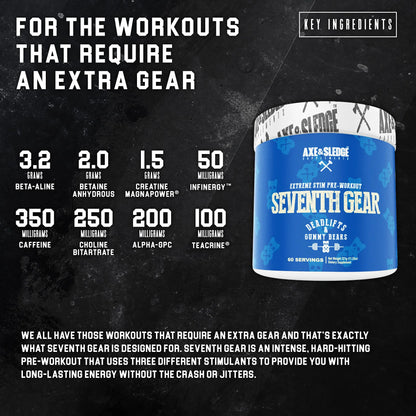 Axe & Sledge Supplements Seventh Gear Extreme Stimulant-Based Pre-Workout with TeaCrine Axe & Sledge