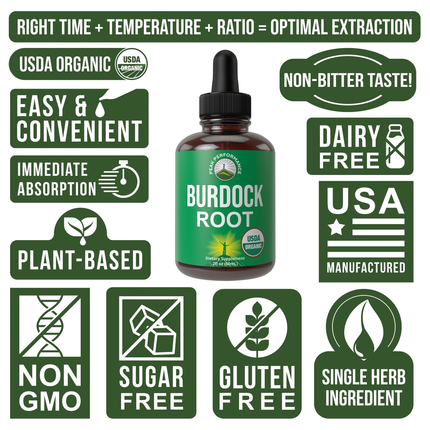 Peak Performance USDA Organic Burdock Root Liquid Drops Supplement. Vegan Extract Tincture for Women and Men. Organic Burdock Root Oil Herb. Zero Sugar, Gluten Free Supplements Peak PerformanceBuy Supplements Australia