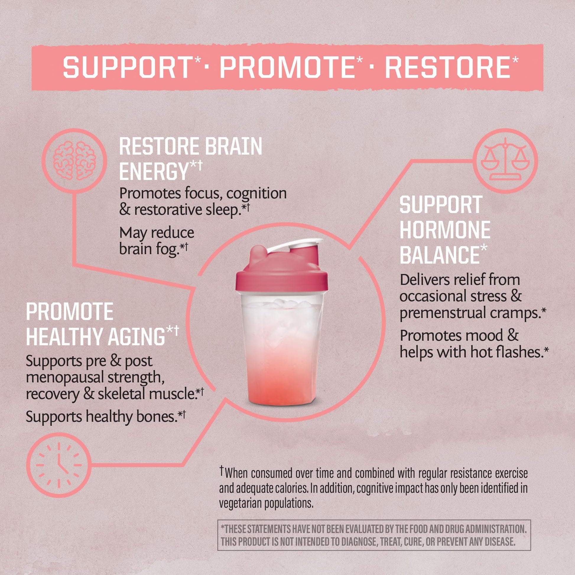 Sunwarrior Creatine for Women Monohydrate Powder Micronized Pre Workout Recovery Supplement Support Muscle Building Strength Training Cognition | Vegan and Easily Mixes 50 Servings, Raspberry Lemonade SunwarriorBuy Supplements Australia