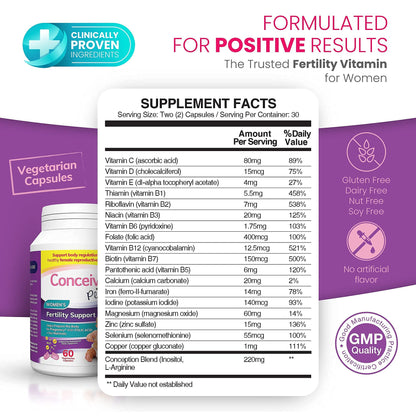 CONCEIVE PLUS Complete Fertility Bundle - Trying To Conceive Couples Kit TTC Fertility Supplements CONCEIVE PLUS