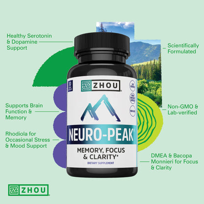 Zhou Neuro Peak Brain Support Supplement | Memory, Focus & Clarity Formula | DMAE ZhouNutrition