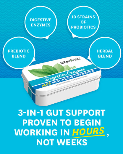 Zenwise Digestive Enzymes - Probiotic Multi Enzymes with Probiotics, 15 Ct Zenwise Health