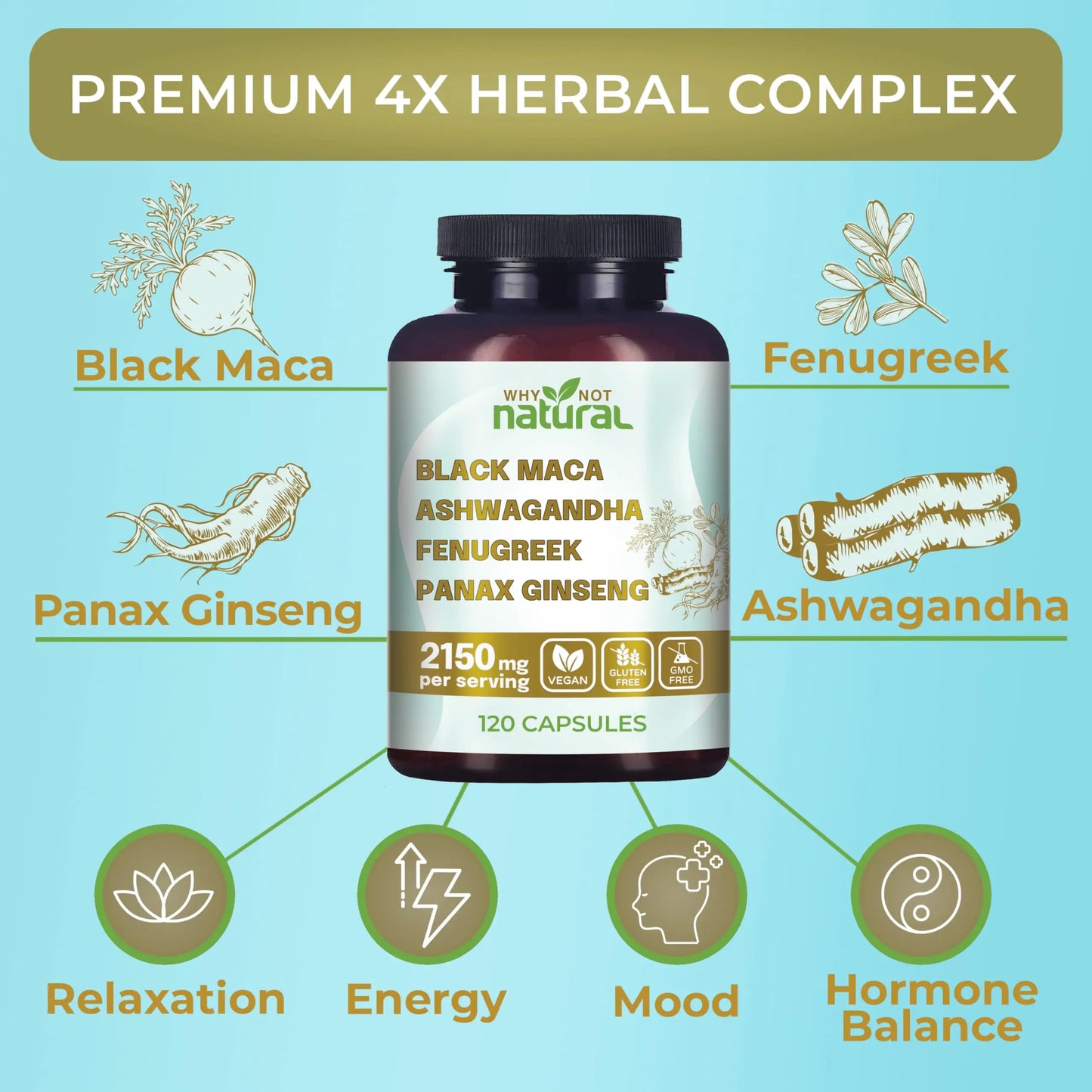 Why Not Natural 4-in-1 Organic Black Maca Root, Ashwagandha, Fenugreek, Panax Ginseng Capsules, Supplement for Men and Women (120 Count (Pack of 1) Why Not Natural