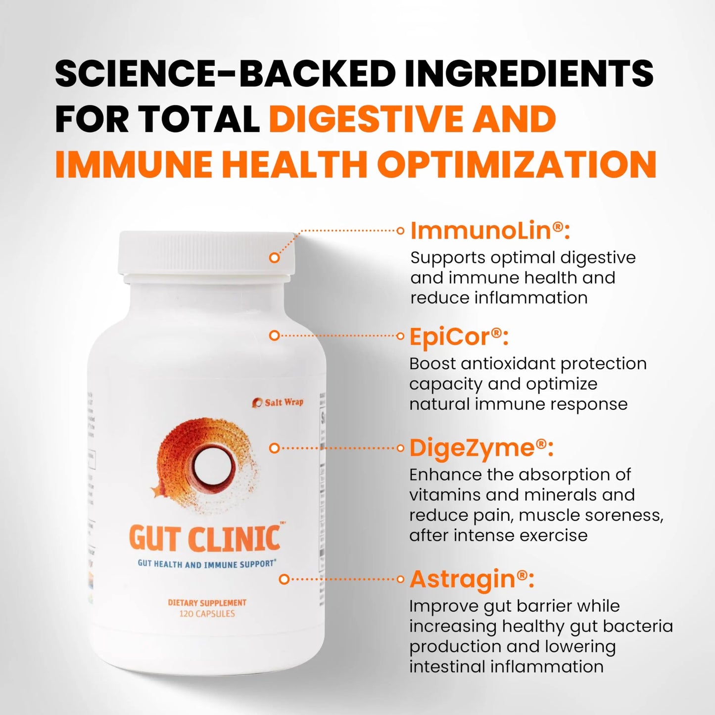 SaltWrap Gut Clinic Postbiotics - Gut Health, Complete Gut Repair, Barrier & Immune Support - Helps Bloating, Gas & Indigestion - 90 Capsules SaltWrapBuy Supplements Australia