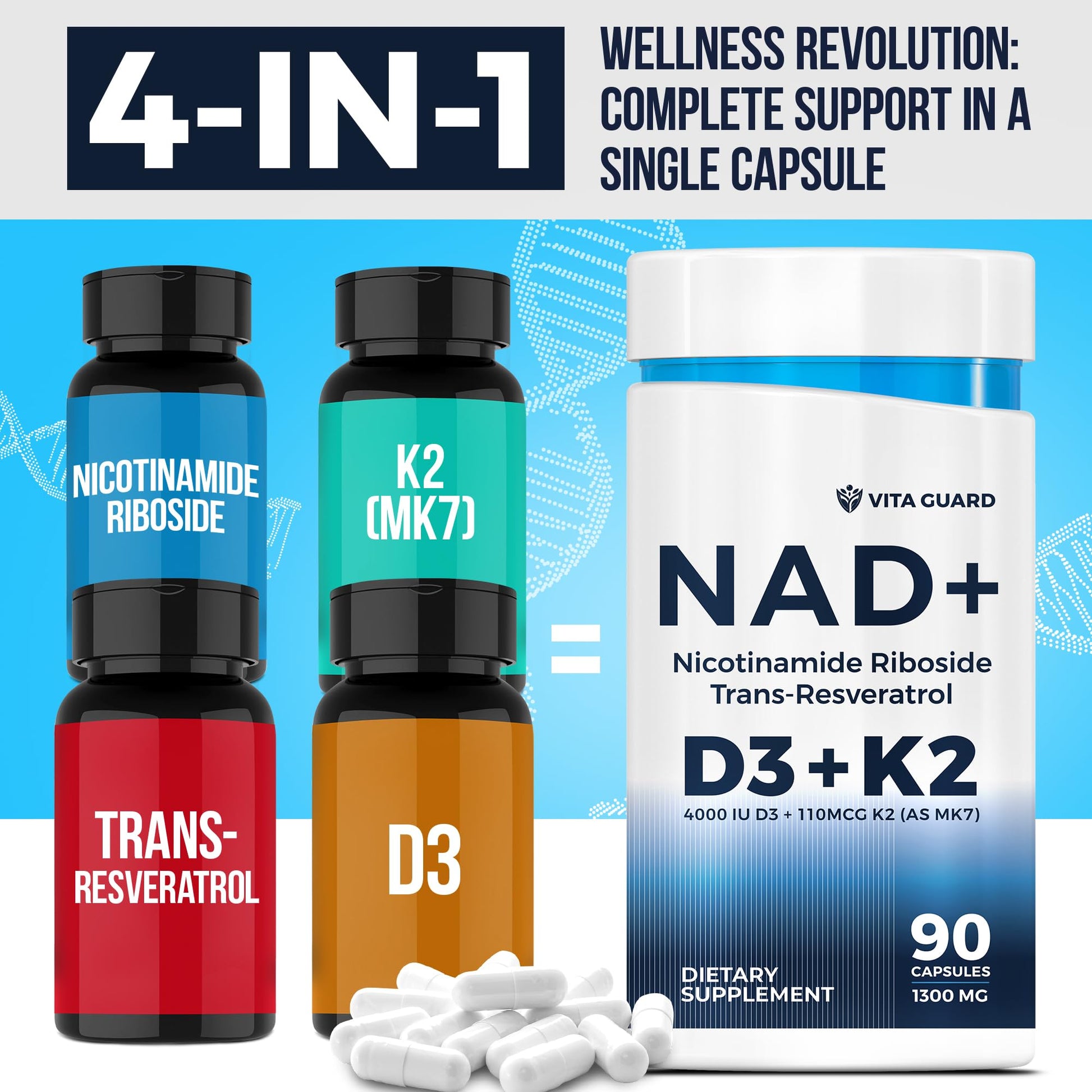 Anti-Aging Energy NAD Supplement – NMN Alternative with Nicotinamide Riboside 1000mg, Trans-Resveratrol 300mg, Vitamin D3 4000 IU and K2 110 mcg MK7 – Vegetarian 60 Capsules, 1300mg Vita GuardBuy Supplements Australia