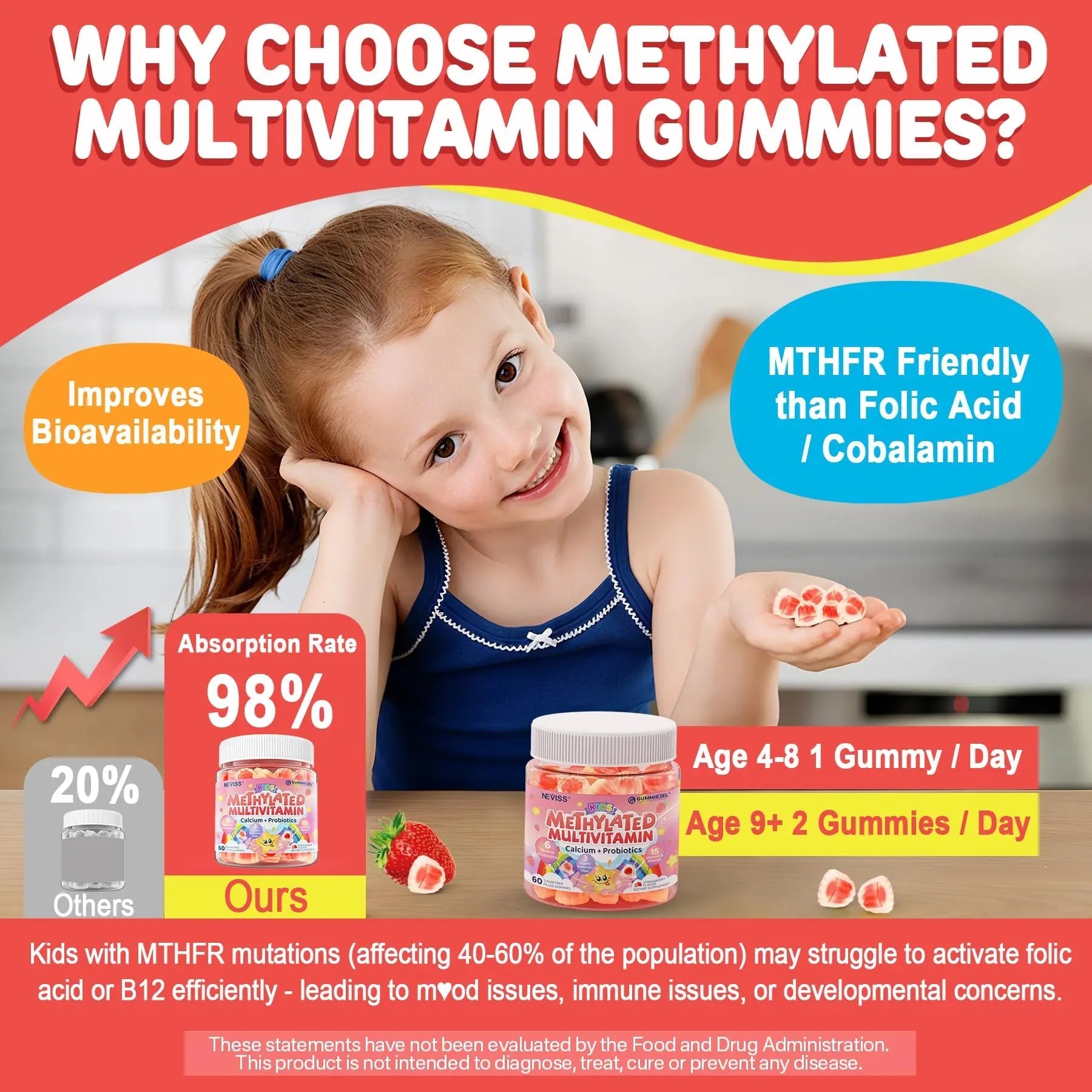 Kids Multivitamin Gummies + Calcium, Probiotics, Vitamin D3, C, Methylated B12 & Methylfolate, B6, A, K2, E, Zinc NEVISSBuy Supplements Australia