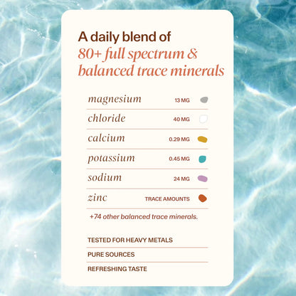 MAYU Trace Mineral Drops - 1 Bottle - 80+ Full-Spectrum Ionic Minerals for Water - Great-Tasting Mineral Supplement for Hydration - Magnesium, Potassium & Zinc - No Additives - 30 Servings mayu