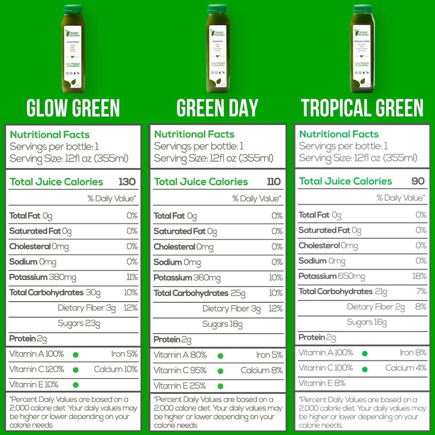 1 Day Green Juice Cleanse by Raw Fountain, All Natural Raw, Vegan Detox, Cold Pressed Raw Fountain