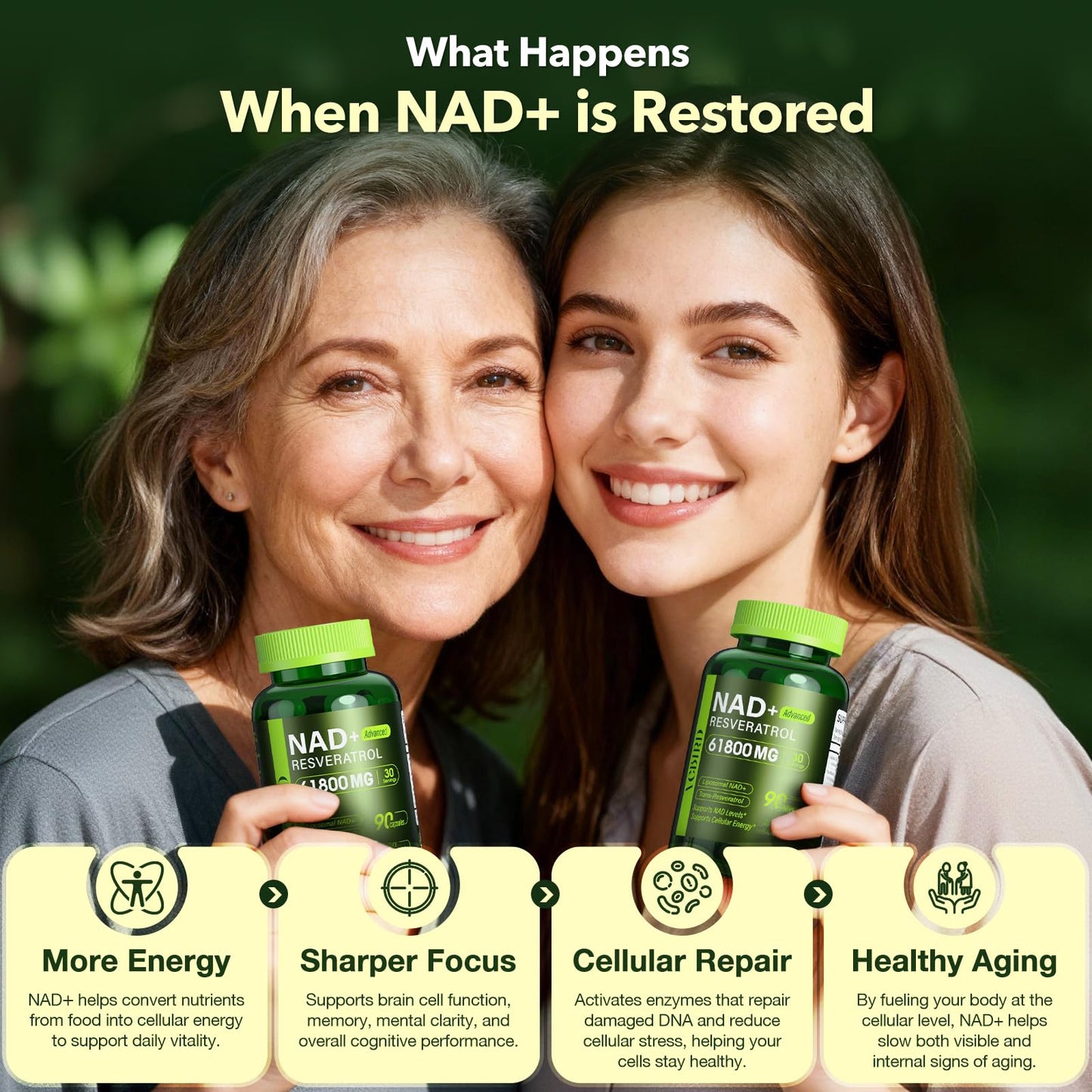 Nad Resveratrol Supplement 61800mg Per Bottle – Liposomal Nad+ Resveratrol for Women & Men – High Purity 1200mg Nad+ Supplement for Energy & Healthy Aging, Resveratrol, Quercetin, CoQ10 – 90 Counts VCBIRDBuy Supplements Australia