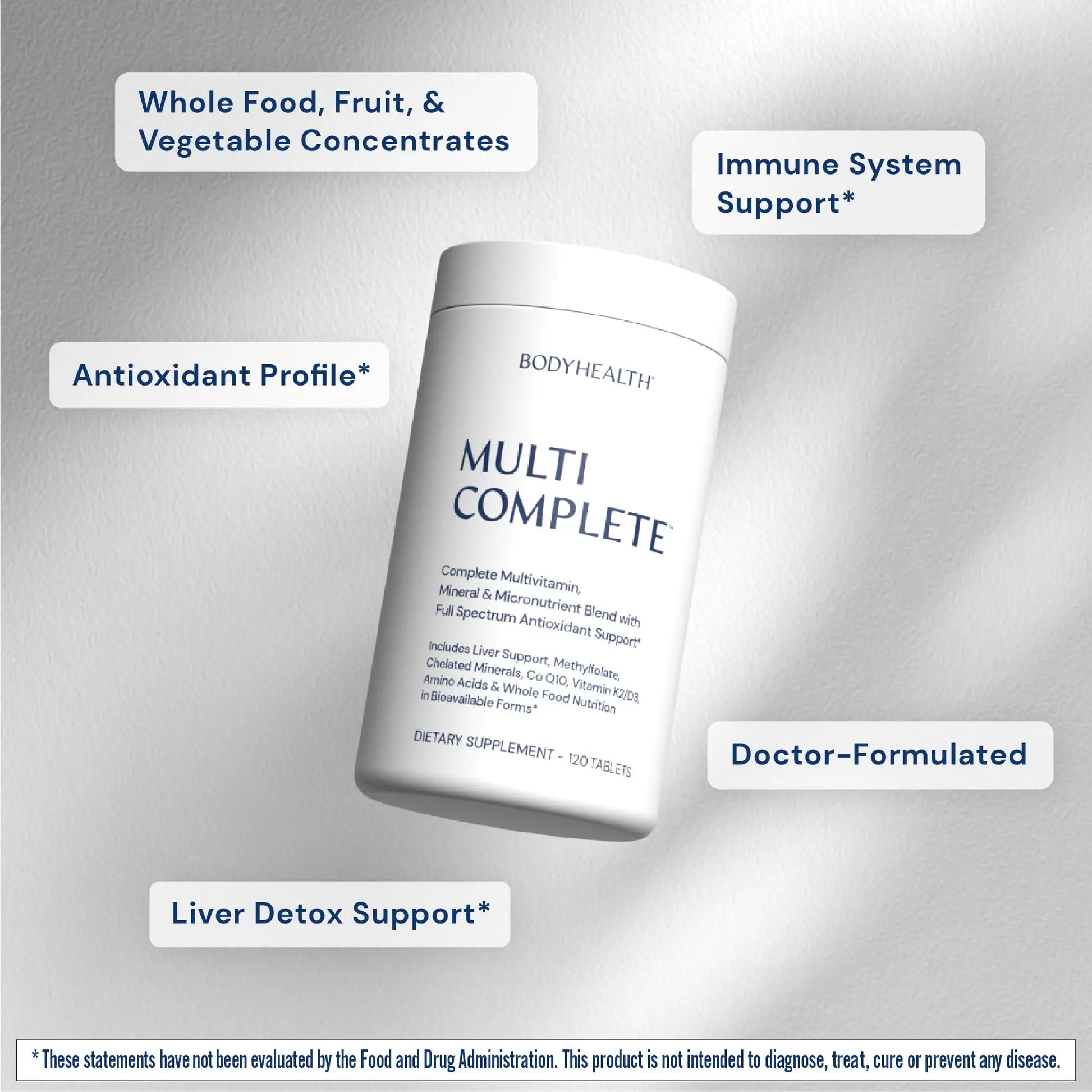 BodyHealth Multi Complete (120 Ct) Daily Multivitamin for Men and Women with Whole Foods, Minerals, Antioxidants, Organic Green Food Concentrates, and Liver Detox Extracts, Non GMO BodyHealth buy supplements Au