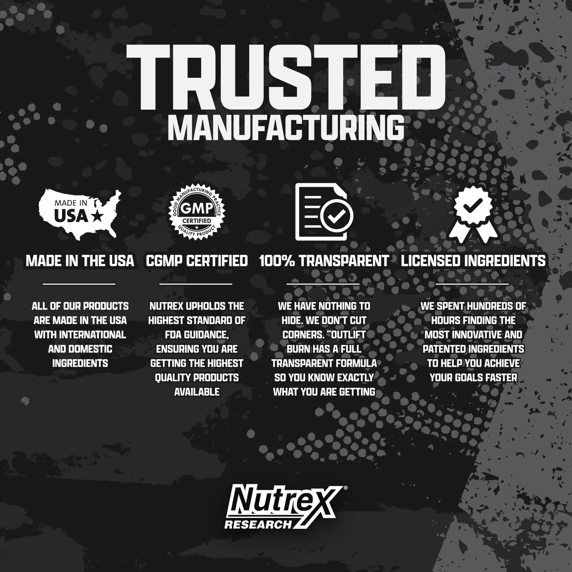 OUTLIFT Amped Max Dosed Pre Workout Powder, 6G Citrulline, 3.2G Beta Alanine Nutrex Research