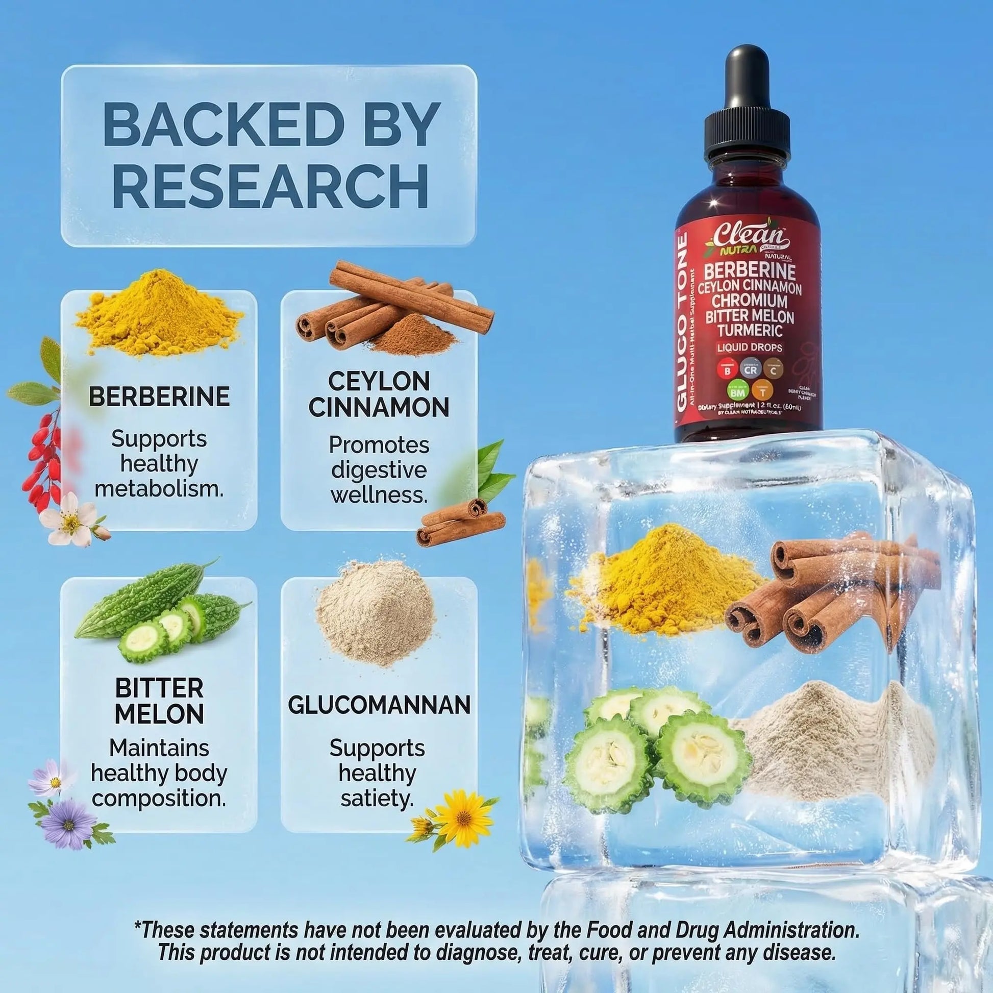 Clean Nutra Berberine with Ceylon Cinnamon Supplement Liquid Drops + Bitter Melon Extract, Glucomannan, Gymnema, Chromium Clean Nutraceuticals