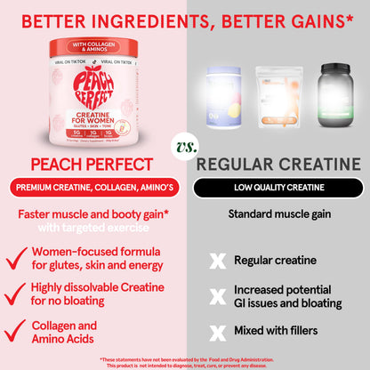 Peach Perfect Creatine Blend for Women – Micronized Creatine Monohydrate with BCAA & Collagen for Glute Strength Support – Pink Lemonade – 30 Servings