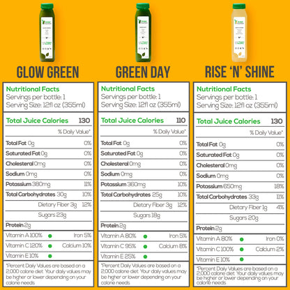 3 Day Juice Cleanse by Raw Fountain, All Natural Raw Detox Cleanse, Liquid Juice Diet Raw Fountain