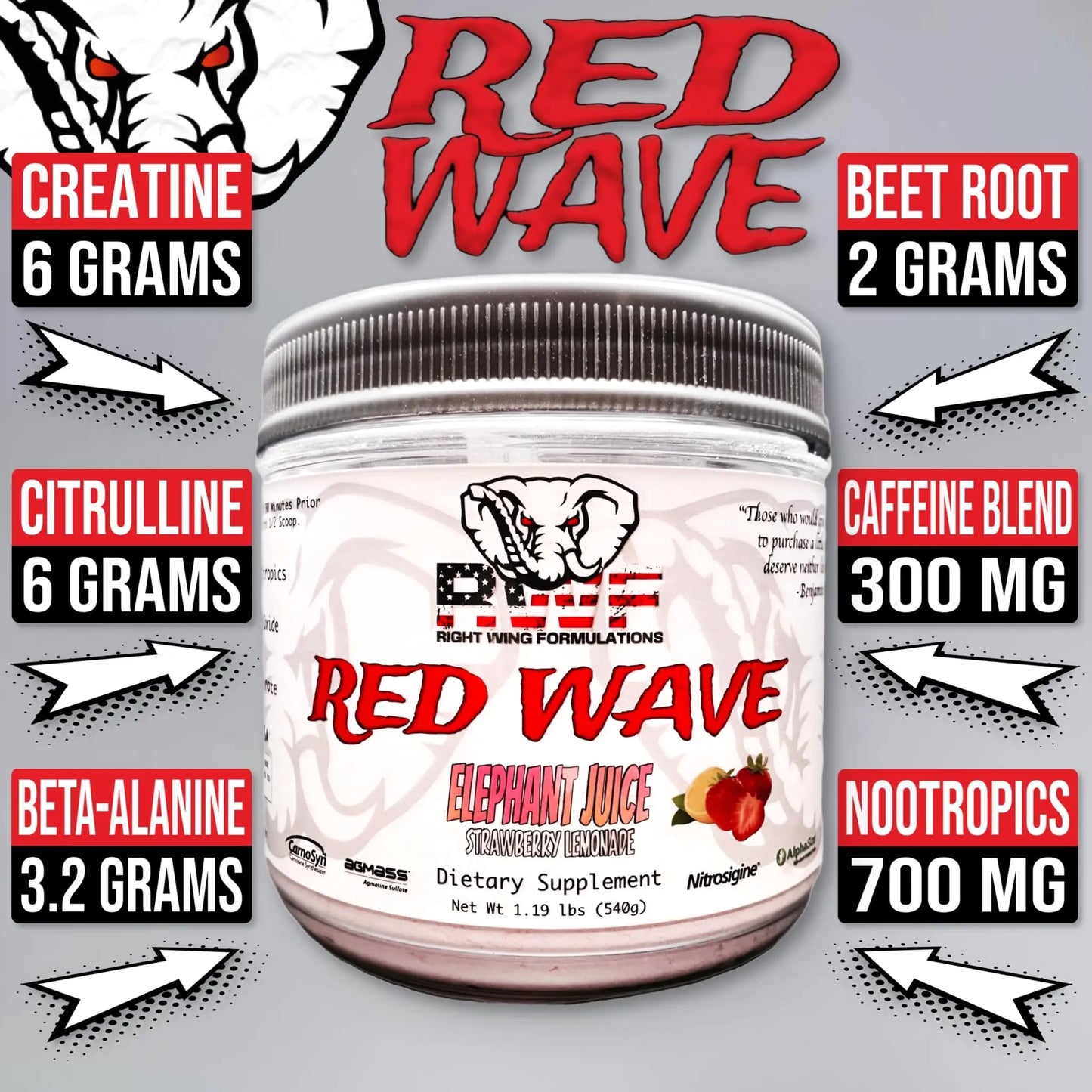 Red Wave Pre Workout Powder With Creatine, Perfect For Men And Women Right Wing Formulations