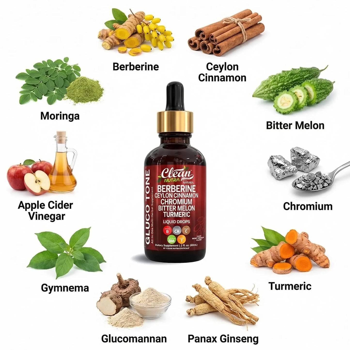 Clean Nutra Berberine with Ceylon Cinnamon Supplement Liquid Drops + Bitter Melon Extract, Glucomannan, Gymnema, Chromium Clean Nutraceuticals