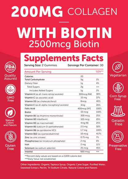 Prenatal Vitamins and Vitamin D3 Gummies Bundle - with Iron and Folic Acid, Chewable Multivitamin Lunakai