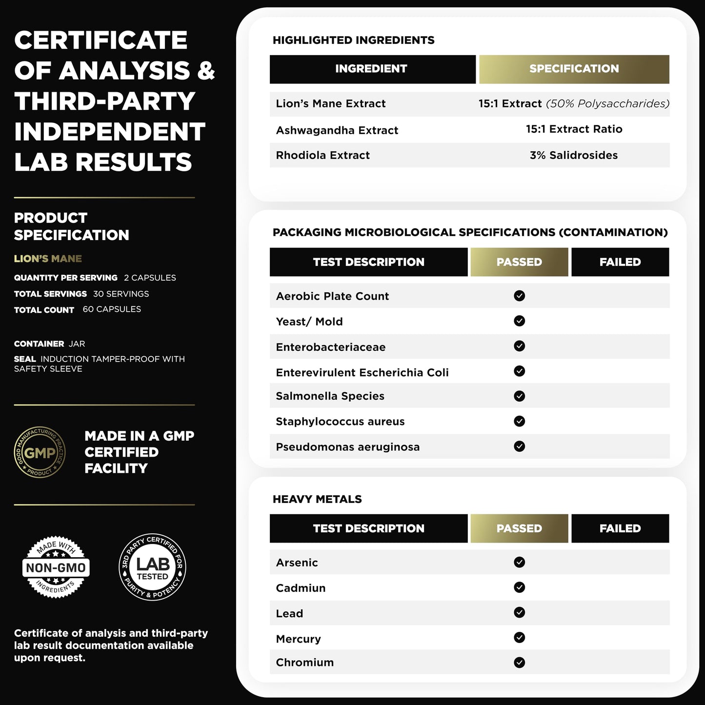 20,000mg 16x Strength Lions Mane Supplement Capsules Super Nootropic w. Ashwagandha & Rhodiola - Highest Potency Lion's Mane Mushroom Extract 50% Polysaccharides Brain Supplements for Memory and Focus TERRA ELMNTBuy Supplements Australia