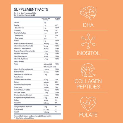 LUV&LIFE Prenatal Vitamin Supplement Powder Vanilla Flavored Contains Protein and Fiber LUV&LIFE