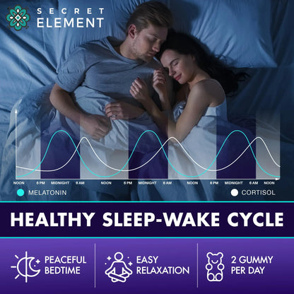Secret Element Magnesium Glycinate 2150MG Gummies for Women and Men, High Absorption Magnesium Glycinate, Citrate, Malate Gummies for Adults & Kids, Sleep Support Secret Element
