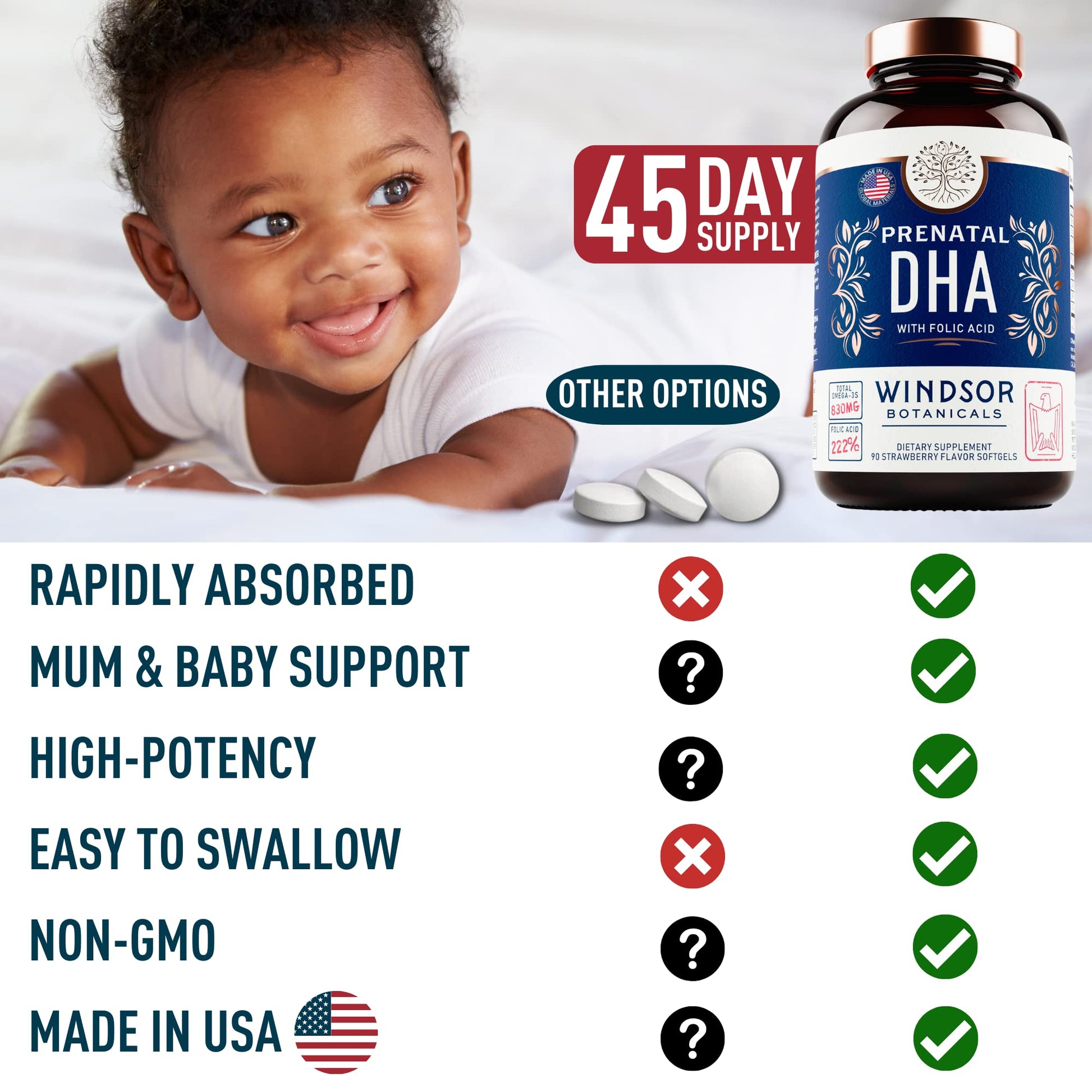 Prenatal Vitamins with DHA and Folic Acid - Fetal Development and Pregnancy Support WINDSOR BOTANICALS