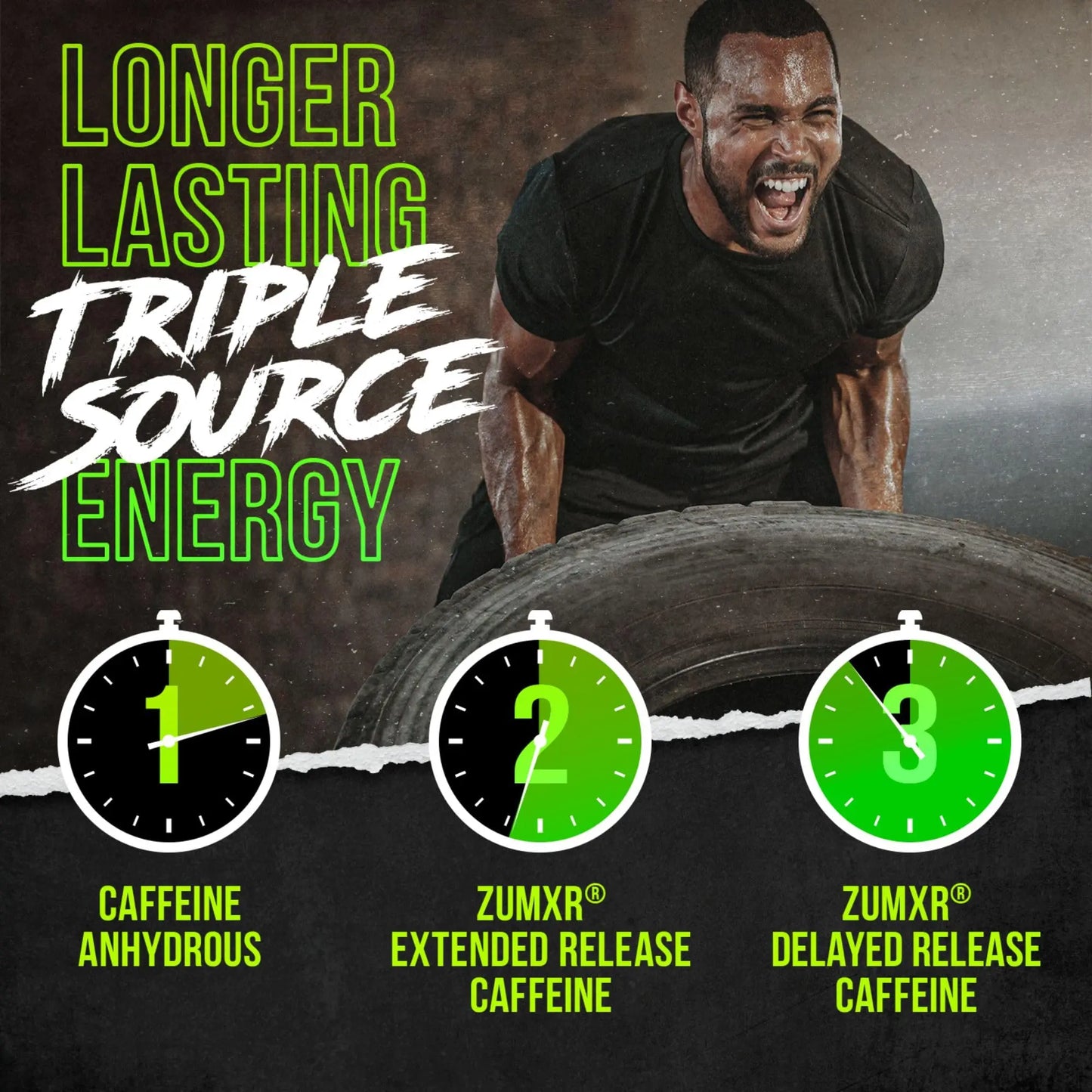 ALPHA LION Superhuman Pre Workout Powder & Post Workout Recovery Bundle, Sustained Energy & Focus + Lean Muscle Growth, Strength & Volume (Hulk Juice & Muscle Marg ALPHA LION