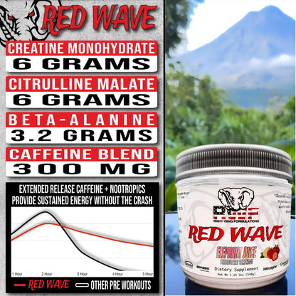 Red Wave Pre Workout Powder With Creatine, Perfect For Men And Women Right Wing Formulations