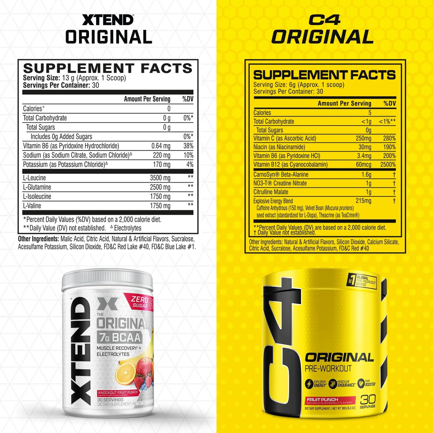 Cellucor Pre Workout & BCAA Bundle, C4 Original Pre Workout Powder, Fruit Punch Scivation