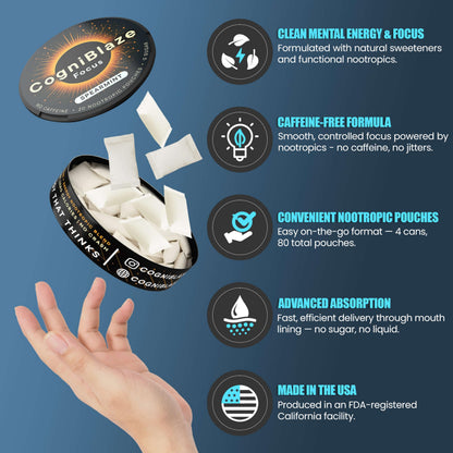 CogniBlaze Nootropic Pouches Caffeine Free (Spearmint) | 80 Focus Pouches for Clarity | 4 Pack (20 Per Can) | Mental Energy Pouches | 25mcg Huperzine A per Nootropic Pouch | Zero Calories CogniBlazeBuy Supplements Australia