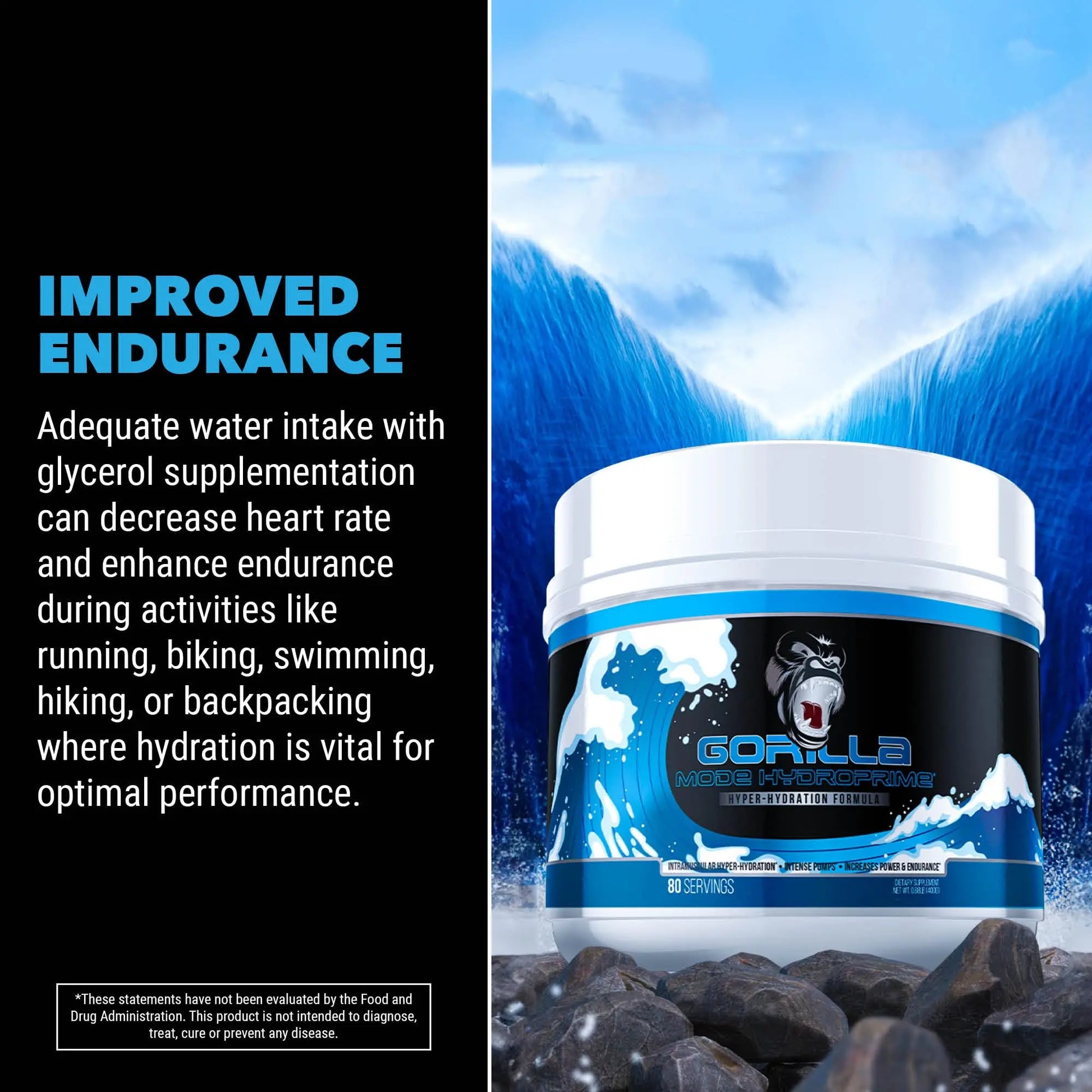 Gorilla Mind Hydroprime Glycerol Pre-Workout - Hydrating Pre-Workout Formula for Intense Gorilla Mind