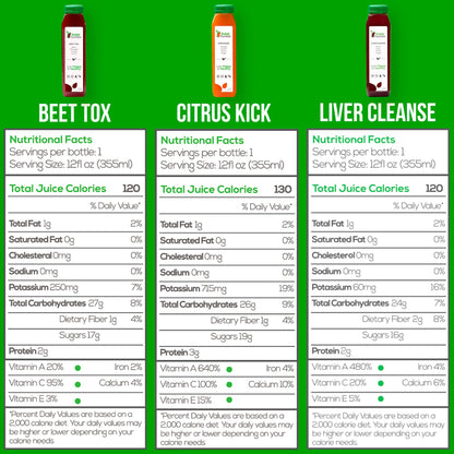 3 Day Juice Cleanse by Raw Fountain, All Natural Raw Detox Cleanse, Liquid Juice Diet Raw Fountain