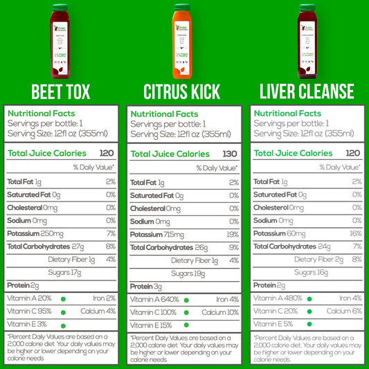 3 Day Juice Cleanse by Raw Fountain, All Natural Raw Detox Cleanse, Liquid Juice Diet Raw Fountain