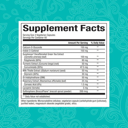 WomenSense EstroSense by Natural Factors, Natural Supplement to Support Estrogen and Hormone Natural Factors