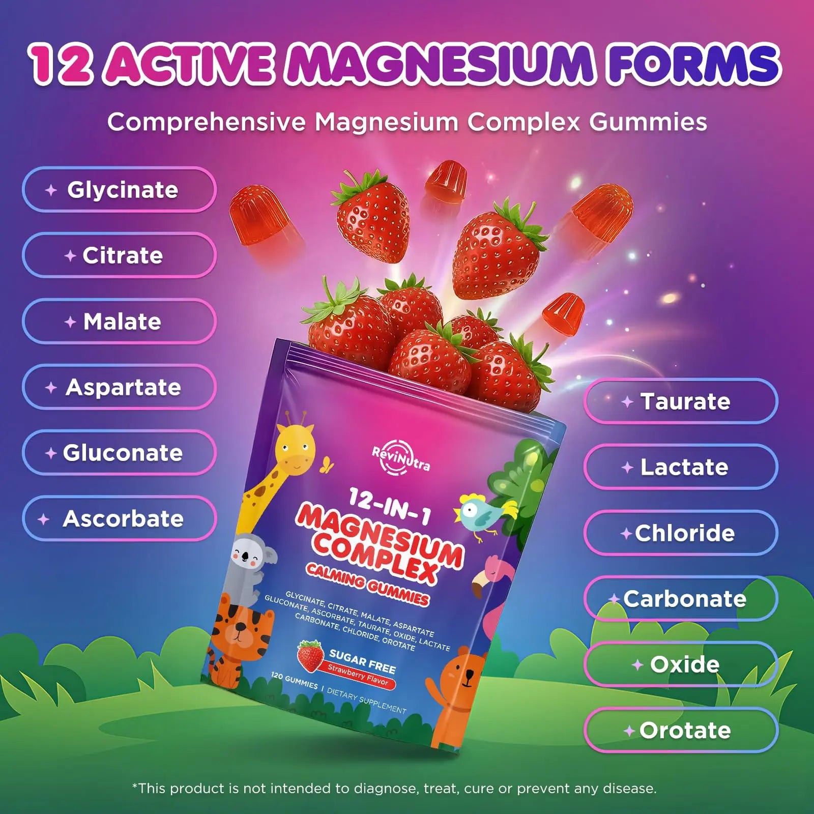 Magnesium Complex 700mg - 12 in 1 Magnesium Gummies with Glycinate, Citrate, Malate, Oxide, Taurate, Aspartate, Orotate - Supports Relaxation, Muscle & Heart - Sugar Free Strawberry 120 Count ReviNutra buy supplements Au