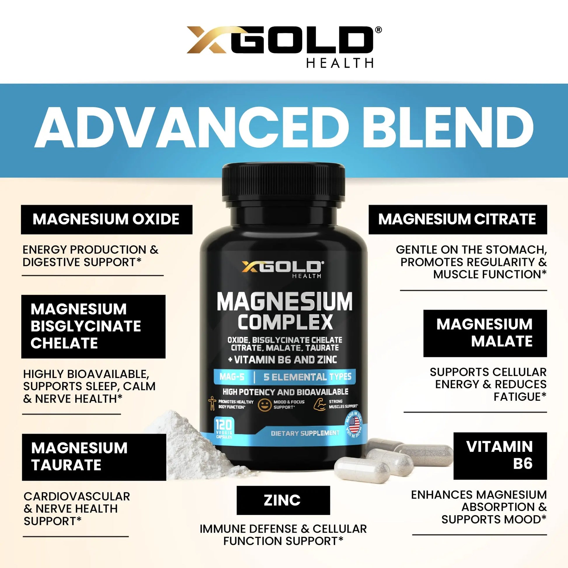X Gold Health Magnesium Complex 5-in-1 with Zinc & B6 High Absorption Capsules (Glycinate, Citrate, Malate, Taurate, Oxide) Muscle Recovery, Energy, Sleep Support & Immune Health 500mg Made in USA X Gold Health buy supplements Au