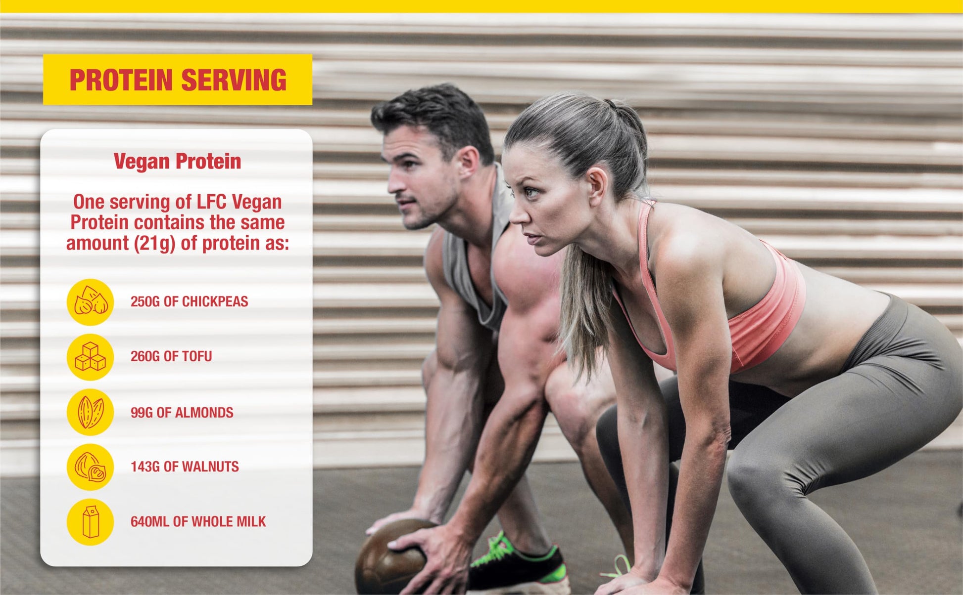 LFC Vegan Protein Powder Banana Caramel Flavour 680g 100% Vegan Protein Powder 21g High Protein, Vector Consumer