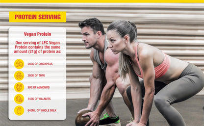 LFC Vegan Protein Powder Banana Caramel Flavour 680g 100% Vegan Protein Powder 21g High Protein, Vector Consumer