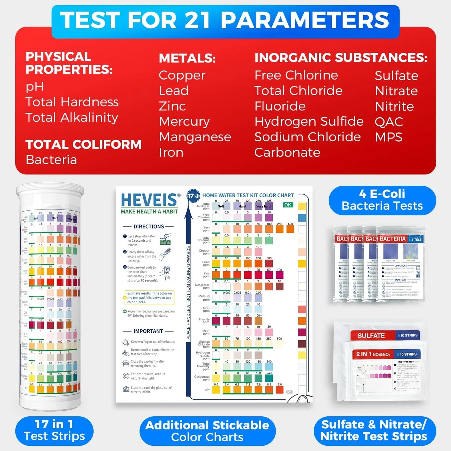 21-in-1 Home Drinking Water Testing Kit - 120 Strips + 4 Bacteria Tests - Tap and Well Water Test Kit, Easy to Test and Read for Hardness, Lead, Iron, Fluoride, pH, Copper, Bacteria and More HEVEISBuy Supplements Australia