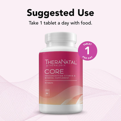 TheraNatal Core + ConceptionXR Reproductive Health Formula Bundle - Preconception Vitamin Theralogix