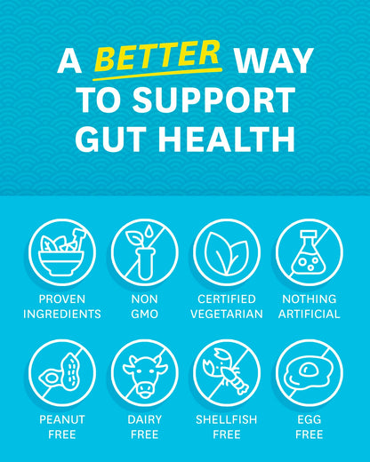 Zenwise Health Digestive Enzymes - Probiotic Multi Enzymes with Probiotics Zenwise Health