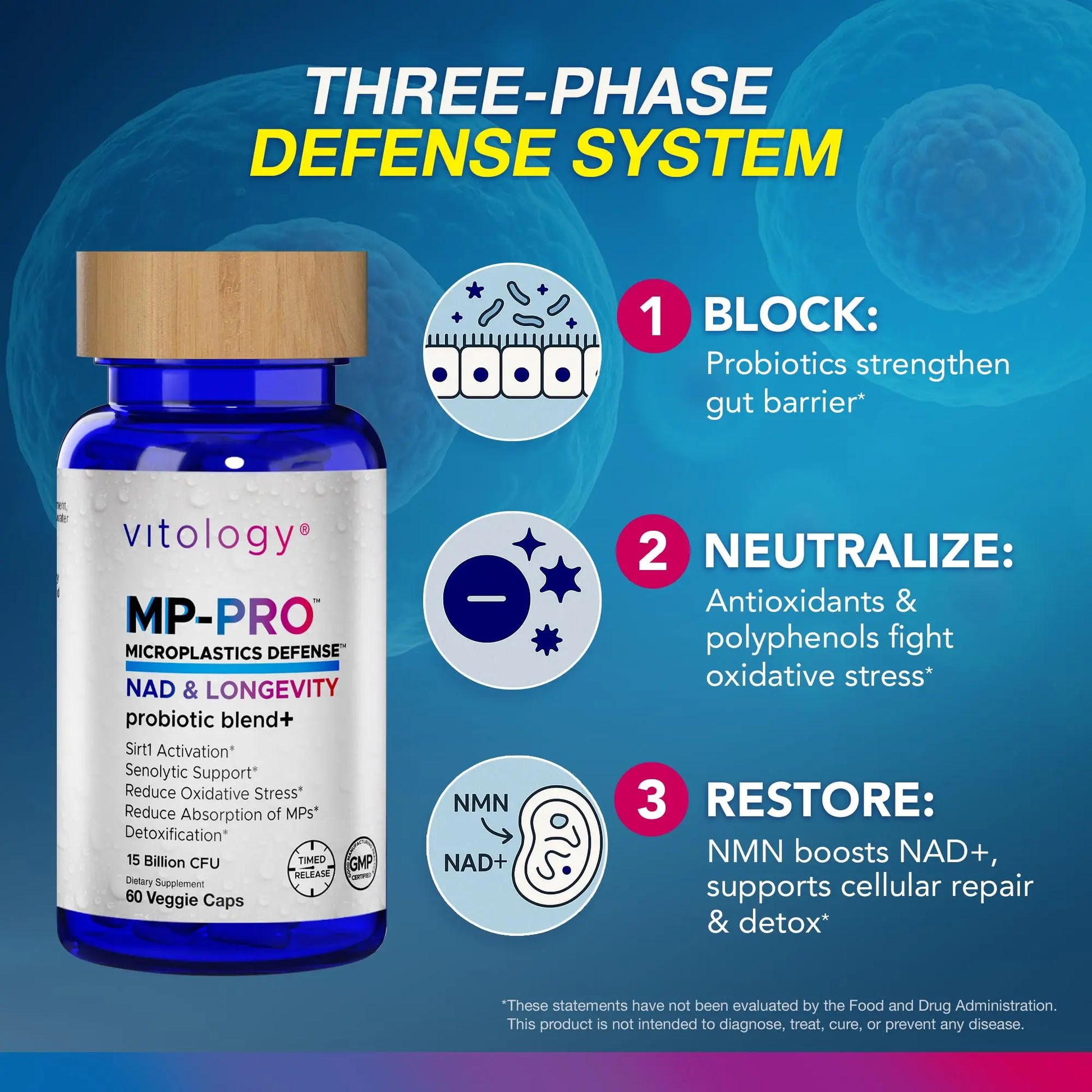 Vitology MP-PRO Microplastics Defense | 15 Billion CFU Probiotic + Antioxidant Blend | NMN, NAC, Glutathione, Resveratrol & Charcoal | Supports Cellular Detox, Longevity & Gut Health – 60 Capsules Vitology buy supplements Au