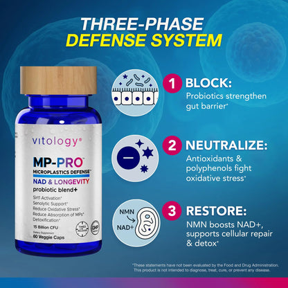 Vitology MP-PRO Microplastics Defense | 15 Billion CFU Probiotic + Antioxidant Blend | NMN, NAC, Glutathione, Resveratrol & Charcoal | Supports Cellular Detox, Longevity & Gut Health – 60 Capsules Vitology buy supplements Au