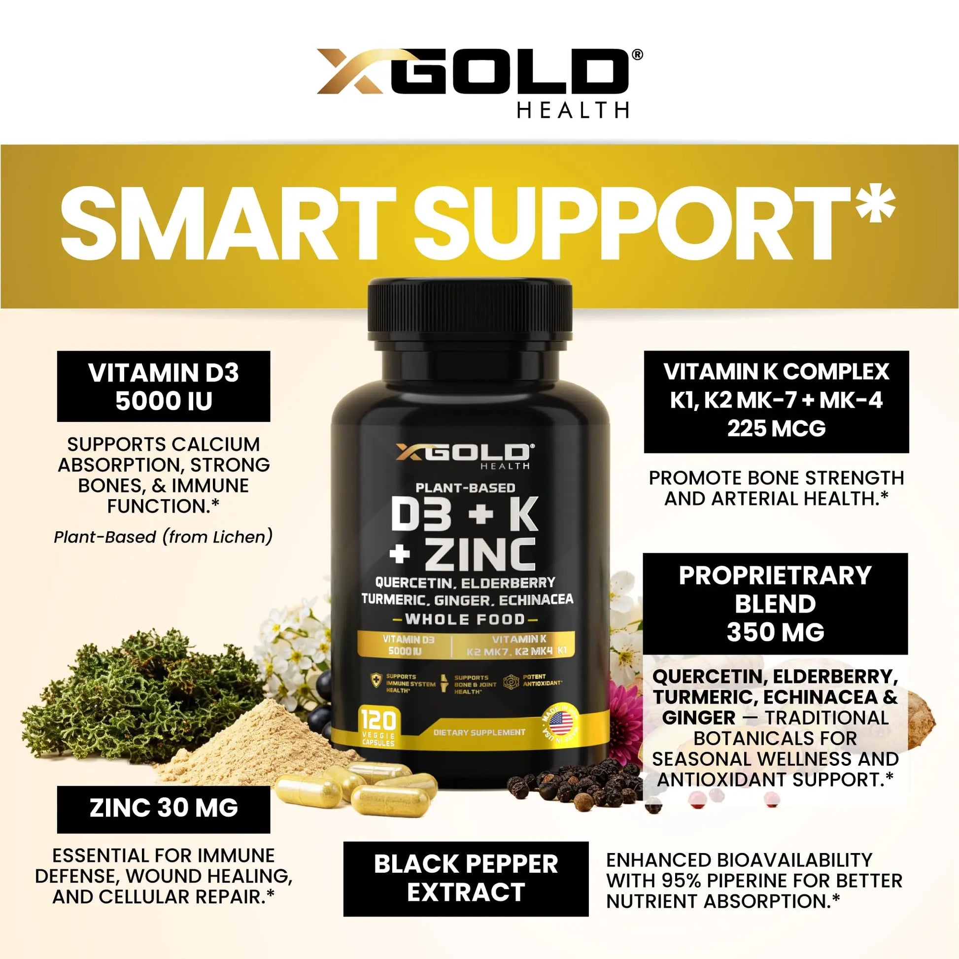 Vitamin D, K2, K1, Zinc, Quercetin, Elderberry, Turmeric, Ginger & Echinacea Whole Food Supplement 8 in 1- D3 5000 IU Plant-Based from Lichen, Vitamin K (K2 MK7, MK4, K1) X Gold Health