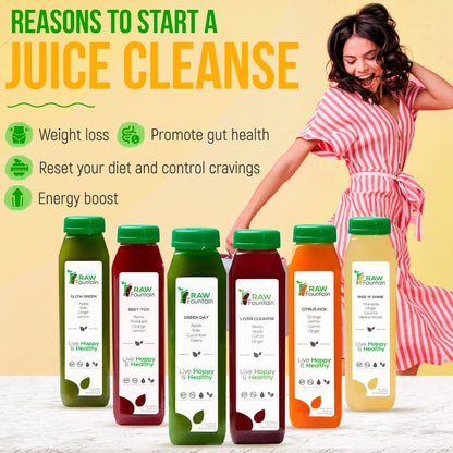 3 Day Juice Cleanse by Raw Fountain, All Natural Raw Detox Cleanse, Liquid Juice Diet Raw FountainBuy Supplements Australia